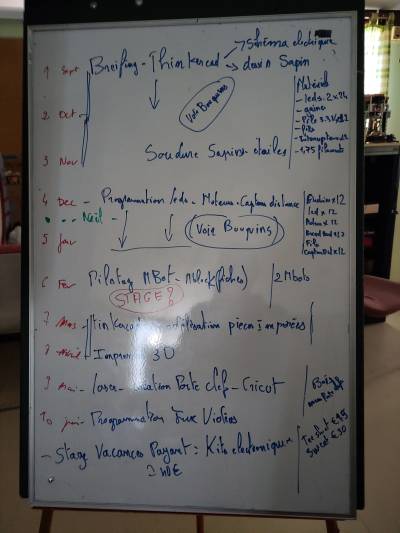 image pour planning jeunes debuants 2025-2026 image pour planning jeunes debuants 2025-2026