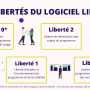 4_libertes_logiciel_libre-twitter_1_-138464336.png