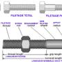 2-definition_boulon-ecrou_2.jpg