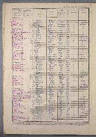 GILLET_JULES_RECENSEMENT_CIRAN_1946