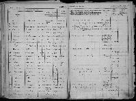 LAUMONIER_RENE_SUCCESSION_LOCHES_1917