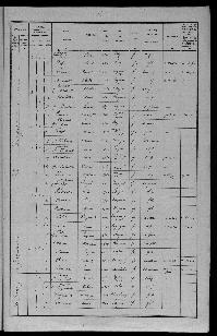 MOURU_ROGER_RECENSEMENT_REIGNAC_1921_13