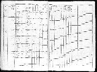 GILLET_MARIE_RECENSEMENT_CIRAN_1851